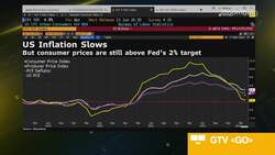 Pepper International CEO on US Markets News Clip