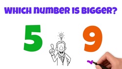 Comparing Single Digit Numbers Instructional Video