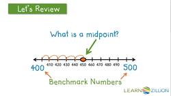 Rounding to the Nearest Hundred Using a Number Line Instructional Video