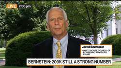 June Jobs Report Shows Inflation Pressures Are Easing: Bernstein News Clip