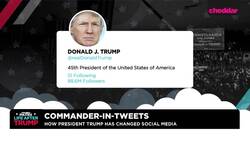 How President Trump Changed Social Media News Clip