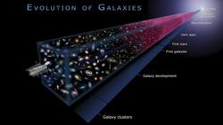 We Asked NASA Scientists and Astronauts “What is your Favorite Hubble Image?” Instructional Video