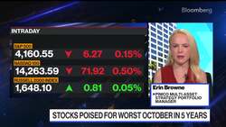 Inflation Coming Down, Low Growth Ahead: Pimco's Browne News Clip