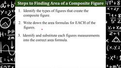 Finding the Area of Composite Figures Instructional Video