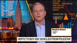 Why Hertz Is Buying 65,000 Electric Vehicles From Polestar News Clip