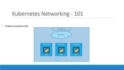 Kubernetes for the Absolute Beginners - Hands-On - Basics of Networking in Kubernetes Instructional Video