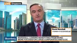 China’s Banks Will Be Cautious on Small Business Loans, Says Creditsights’s Marshall News Clip