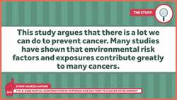 You Can Do a Lot to Prevent Some Cancers Instructional Video