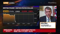 UK Inflation Data: Government Reaction as CPI Cools News Clip