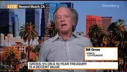 Bill Gross on Bond Yields, Housing and Merger Arbitrage News Clip