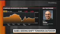 Compass Group Seeing Surge in Outdoor Brands, CEO Says News Clip
