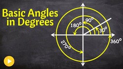 What are the basic angles in degrees you should know in standard form Instructional Video