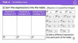 General algebraic forms for specific number properties Instructional Video