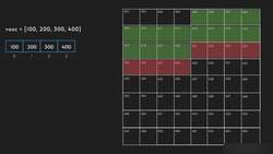 Static versus Dynamic Array - Common Operations – Part 3 Instructional Video