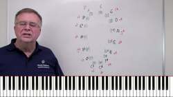 Modulation Using the Circle of Fifths - Music Theory Instructional Video