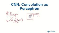 Data Science and Machine Learning (Theory and Projects) A to Z - Deep Neural Network Architecture: Why Convolution Instructional Video