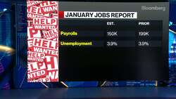 JPMorgan Sees Opportunities for Bottom Fishing in Cyclicals News Clip