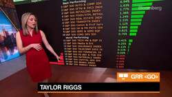 Beyond the Bell 03/28/22 News Clip