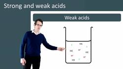 Understanding Strong and Weak Acids, Acid Concentration and the pH Scale Instructional Video