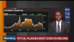 U.S. Oil Market to Take A Few Weeks to Rebalance: BofA’s Blanch News Clip