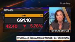 LVMH Sales Fall Amid Softer Demand for Luxury Items News Clip