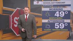 Cloudy skies and showers develop this evening on Long Island News Clip