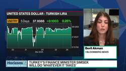 Turkey's Simsek Vows 'Whatever it Takes' to Stabilize Markets News Clip