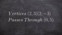 Given a point and both vertices, find the standard form of the hyperbola Instructional Video