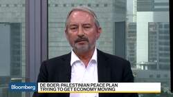 Breaking Down Jared Kushner's Pitch for Palestinian Peace News Clip