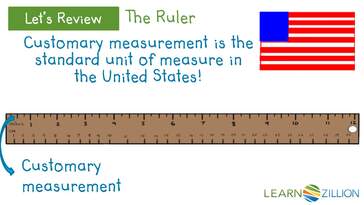 Compare and Convert Customary Units of Length