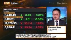 Yiyi Capital's Shou on China Markets News Clip