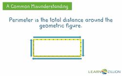 Finding the Missing Length of a Rectangle Using the Perimeter Formula Instructional Video