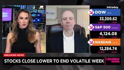 Analyst Discusses Markets After Another End to Volatile Week News Clip