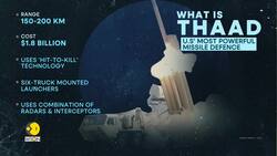Iran-Israel war: Reports suggest THAAD arsenal used by us to defend Israel News Clip