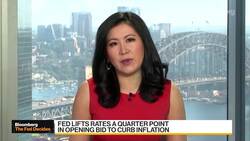 BMO Family Office's Schleif on Fed Decision, Market Reaction News Clip