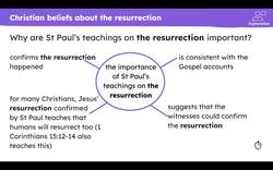 The resurrection and ascension Instructional Video