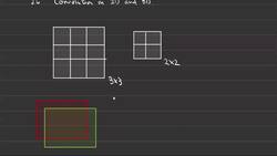 Fundamentals of Neural Networks - Convolution in 2D and 3D Instructional Video