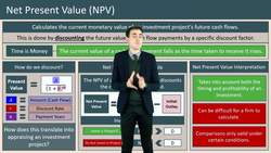Understanding Net Present Value (NPV) in Investment Appraisal Instructional Video