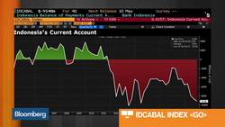 Indonesia Has Room to Cut Rates in 2H, Says Ashmore Asset Management’s Kumar News Clip