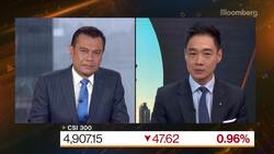 HSBC: Bullish USD, SGD In 1Q 2022 News Clip