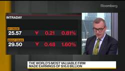Aramco on Track for Full-Year $75 Billion Dividend News Clip