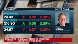 Banks Are in Wait-and-See Mode, Vining Sparks' Mosby Says News Clip