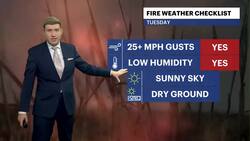 Dangerous fire weather Tuesday in the Bronx ahead of first potential frost News Clip