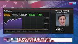 What a Supreme Court Fight for the Election Could Look Like News Clip