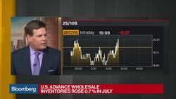 U.S. Goods Trade Deficit Widens to Five-Month High of $72.2 Billion News Clip