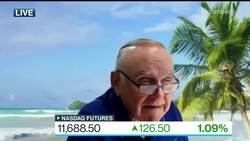 Leon Cooperman on Fed Policy, Strategy, Hedge Funds News Clip