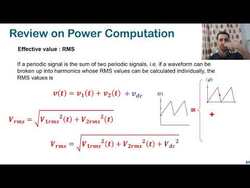 08 Waveform computations in Power Electronics Instructional Video