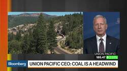 Union Pacific CEO Sees Significant Headwind on Coal News Clip