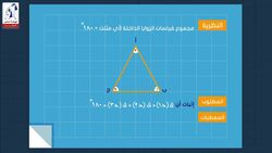 الهندسة والقياس: المفاهيم الأساسية عن المثلثات Instructional Video