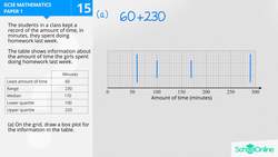 GCSE Secondary Maths Age 13-17 - Probability & Statistics: Box Plot - Explained Instructional Video